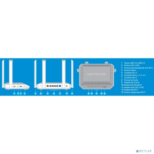 Netcraze Ultra (NC-1812) Мультигигабитный интернет-центр с Mesh Wi-Fi 7 BE7200, Smart-коммутатором 1x10G, 1x2.5G и 4x1G, многофункциональными портами