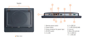 Промышленный панельный компьютер GOT115-319-N4200-R-DC, дисплей 15" XGA TFT LCD, 1024 x 768, процессор Intel® Pentium® N4200, до 2.5 ГГц, DDR3L-1600 Г