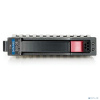 HP 1TB 6G SATA 7.2K rpm SFF (2.5-inch) SC Midline Hard Drive (655710-B21 / 656108-001(B))