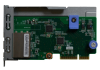 Lenovo ThinkSystem 1Gb 2-port RJ45 LOM (SR860/SR850/SR590/SR570/SR550/SR530/SR950/SR650/SR630) Lenovo ThinkSystem 1Gb 2-port RJ45 LOM (SR860/SR850/SR590/SR570/SR550/SR530/SR950/SR650/SR630)