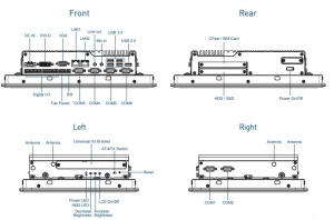 Модульный безвентиляторный компьютер CV-119R/P2002-i5, дисплей 19" TFT SXGA 5:4, пятипроводной резистивный экран, процессор Intel 6th Gen. Core i5-630