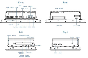 Модульный безвентиляторный компьютер CV-119R/P2002E-i5, дисплей 19" TFT SXGA 5:4, пятипроводной резистивный экран, процессор Intel 6th Gen. Core i5-63