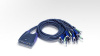 Переключатель электронный ATEN 4-Port USB VGA/Audio Cable KVM Switch (1.8m) Переключатель электронный ATEN 4-Port USB VGA/Audio Cable KVM Switch (1.8m)