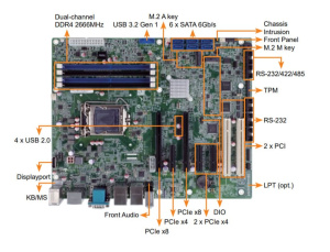 Промышленная материнская плата IMBA-Q370, ATX, LGA 1151, процессор Intel® Core™ i9/i7/i5/i3, Pentium® или Celeron®, DDR4-2666 МГц, до 64 Гб, 6 x SATA