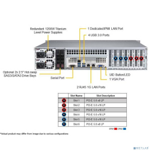 Supermicro SYS-621P-TR - 2U, 2x1200W, 2xLGA4677, iC741, 16xDDR5, 8x3.5" bays, 2x1GbE, IPMI, RMKit