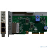 Lenovo TCH ThinkSystem 1Gb 2-port RJ45 LOM (SR860/SR850/SR590/SR570/SR550/SR530/SR950/SR650/SR630) (7ZT7A00544)
