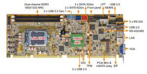 Процессорная плата PCIE-H810, Full-size PICMG 1.3, LGA 1150, поддержка процессоров Intel® Core™ i7/i5/i3, Pentium® и Celeron®, чипсет Intel® H81, DDR3