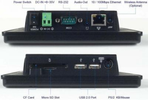 Безвентиляторный панельный компьютер PMX-090T-8A-512, с TFT-матрицей 8.9 с тачскрином, встроенной памятью DDR2 512МБ, портами LAN, RS-232/422/485, 2 х