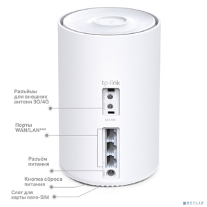 TP-Link Deco X20-4G(1-pack) AX1800 Домашняя Mesh Wi-Fi система с поддержкой 4G+