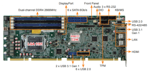 Промышленная плата SPCIE-C246, форм-фактор Full-size PICMG 1.3, разъем LGA 1151, поддержка процессоров Intel® Xeon® E3, Core™ i7/i5/i3/Pentium®/Celero