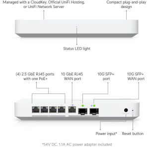 Ubiquiti UniFi Gateway Fiber Маршрутизатор 4 ядра (2,2 ГГц), 4х 2.5G RJ45, 1х 10G RJ45, 2х 10G SFP+