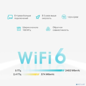 TP-Link Deco X50(3-pack) AX3000 Домашняя Mesh Wi-Fi система