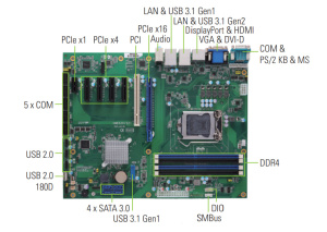 Промышленная материнская плата IMB521RVDHGGA-C246, ATX, LGA1151, поддержка процессора Intel®Core™ i7/i5/i3, Xeon® E, Pentium® и Celeron®, чипсет Intel