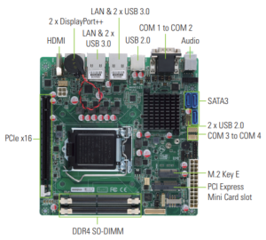 Промышленная материнская плата MANO520PHGGA-H310, Mini-ITX, LGA1151, процессор 9-го/8-го поколения Intel® Core™i7/ i5/ i3/ Pentium®/Celeron®, чипсет