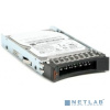Жесткий диск Lenovo 1x600Gb SAS 10K 7XB7A00025 Hot Swapp 2.5" Жесткий диск Lenovo 1x600Gb SAS 10K 7XB7A00025 Hot Swapp 2.5"