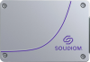 Твердотельный накопитель Solidigm / Intel S4620 Series SSD SATA 2.5" 3.84TB