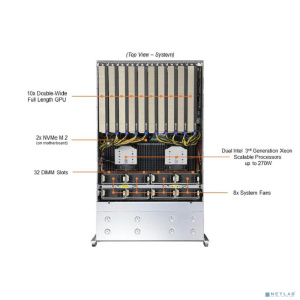 Платформа системного блока SuperMicro SYS-420GP-TNR 4U, 10x Dual Slot GPU, 2xLGA4189 up to 270W, 32xDDR4 3200, 16x2.5" SAS/SATA, 8x2.5" SAS/SATA/NVME,