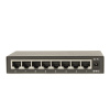 Коммутатор Osnovo Коммутатор/ Gigabit Ethernet на 8 RJ45 портов. Порты: 8 x GE (10/100/1000Base-TX)