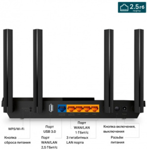 Роутер беспроводной TP-Link Archer AX55 Pro AX3000 100/1000/2500BASE-T (упак.:1шт)