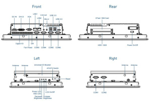 Модульный безвентиляторный компьютер CV-115R/P2002-i5, дисплей 15" TFT XGA 4:3, пятипроводной резистивный экран, процессор Intel 6th Gen. Core i5-6300