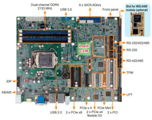 Промышленная материнская плата IMBA-C2360-i2, форм-фактор ATX, сокет Intel LGA 1151 для процессоров Core i3/Xeon E3-1200 v5/Pentium/Celeron, до 64Гб D