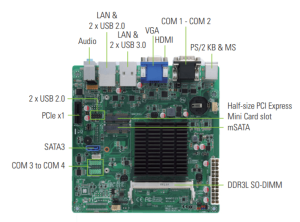 Промышленная материнская плата MANO315VHGGA-J3355, Mini-ITX SBC,процессор Intel® Celeron® J3355 (2.0 до 2.5 ГГц, 2Mб cache, 10Вт), VGA, HDMI, 2 х GbE