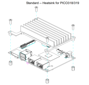 Одноплатный компьютер PICO319PGGA-E3940 70°C, Pico-ITX SBC, процессор Intel Atom x5-E3940 (1.6 до 1.8 ГГц, 2Mб cache, 9.5Вт), DDR3L-1867 МГц, до 8 Гб,