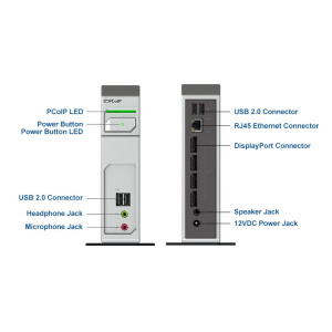 Нулевой клиент Leadtek TERA 2140 (292E) 3292E003101 DPx4+USBx4+AUDIO+RJ45