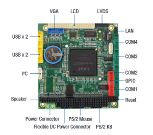 Одноплатный компьютер NAD11-103-SD, форм-фактор PC/104, процессор Vortex86DX2 500МГц, 256Мб DDR2, VGA, LCD, LVDS, LAN, 4x COM, 4x USB, SD, рабочий диа