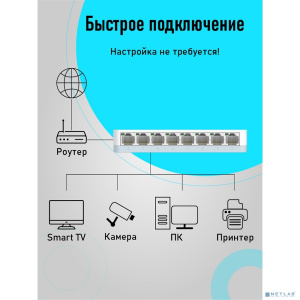 D-Link DES-1008C/C1A Неуправляемый коммутатор с 8 портами 10/100Base-TX