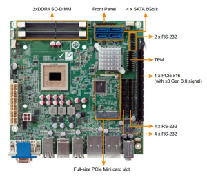 Промышленная процессорная плата KINO-KX-U6580, Mini-ITX, поддержка процессора Zhaoxin KX-U6580, 2.5 ГГц, чипсет Zhaoxin ZX-200, DDR4 2666 MГц, до 64 Г