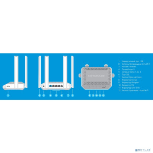 Netcraze Speedster DSL (NC-2113) Гигабитный интернет-центр с Mesh Wi-Fi 5 AС1200, 4-портовым Smart-коммутатором, портами DSL и USB