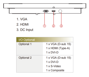 Бескорпусный монитор R15L110-OFC3HB/GS, 15", 1024 x 768, 1000 нит, 1x VGA (D-sub 15), 1x S-Video, 1x Composite, HB стекло