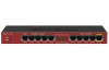 Маршрутизатор 1000M 5PORT RB2011IL-IN MIKROTIK Маршрутизатор 1000M 5PORT RB2011IL-IN MIKROTIK