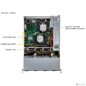 Supermicro SSG-621E-ACR12H Серверная платформа SuperStorage 2U Server 621E-ACR12H 2x6448Y/ 4x64Gb/ 1x7450 PRO 480GB NVMe M.2