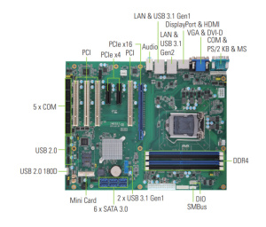 Промышленная материнская плата IMB523RVDHGGA-Q370 GIFT BOX, ATX, LGA1151, процессор 9-го/8-го поколения Intel® Core™i7/i5/i3, Pentium® или Celeron®, ч