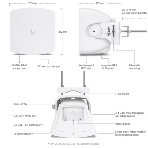 Точка доступа Wi-Fi Ubiquiti UISP Wave AP Базовая станция 60 ГГц (с резервированием 5 ГГц), UISP Wave Technology, 24 дБи