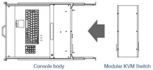 Модульная консоль для стойки 19" Gemini 17-HD-SS-RU-SEA, Dual Rail, высота 1U, чёрный цвет, возможность установки KVM переключателя.