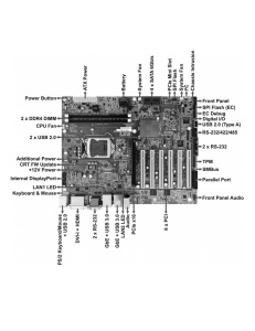 Промышленный компьютер FRONT Rack 521.301 на базе процессора Intel Core i5-6500TE (2.30 ГГц), 4 Гб DDR4, 1 x 500 Гб HDD, DVD-RW, DVI-I/VGA, 2x GbE