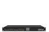 Маршрутизатор 1000M 10PORT 1SFP RB3011UIAS-RM MIKROTIK Маршрутизатор 1000M 10PORT 1SFP RB3011UIAS-RM MIKROTIK