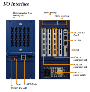Стоечный компьютер RACK-500AI-C246-XE/16G/35, 5U, процессор Intel® Xeon® E-2176G CPU (3.70 ГГц, шестиядерный, TDP 80Вт), чипсет Intel® Coffee Lake C2