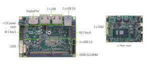 Одноплатный компьютер PICO51RPGG-i7-7600U, Pico-ITX, процессор Intel Core i7-7600U, 2.8 ГГц, DDR4-2133 МГц, до 16 Гб, 1 x M.2 Key B (SATA/USB 2.0/PCIe