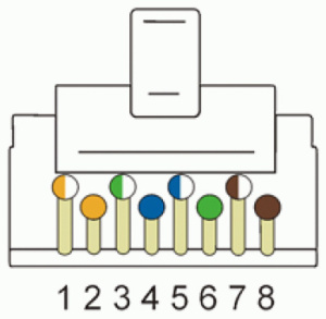 Коннектор Lanmaster (TWT-PL45/S-8P8C-6A) FTP кат.6A RJ45 (упак.:100шт)