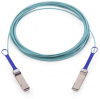 Кабель Mellanox MFA1A00-C010 10м QSFP-QSFP Кабель Mellanox MFA1A00-C010 10м QSFP-QSFP