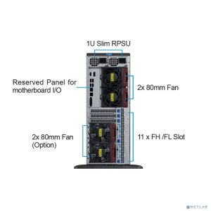 Ablecom CS-G47R-02P 4U, ATX /E-ATX,Tower,8x3.5" hs +3x5.25''int+1x3.5'' SAS/SATA, 12Gbps Backplane (for 3.5" HDD) including Rear Fan Module Kit*2, an