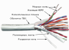 Кабель LANMASTER TWT UTP, 10 пар, Кат.3, PVC, 305 метров на катушке Кабель LANMASTER TWT UTP, 10 пар, Кат.3, PVC, 305 метров на катушке