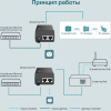 Инжектор PoE+ TP-Link POE160S 10/100/1000BASE-T 100-240В(АС) Инжектор PoE+ TP-Link POE160S 10/100/1000BASE-T 100-240В(АС)