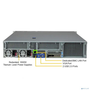 Supermicro SYS-221H-TN24R Платформа системного блока 2U Hyper with 24 hot-swap 2.5" NVMe/SAS/SATA bays and 4 PCIe 5.0 x16 slots + up to 2 PCIe 5.