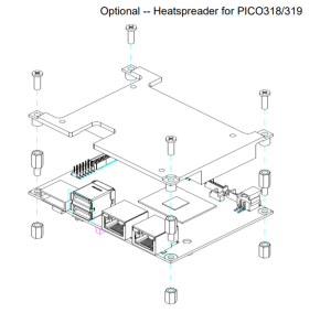 Одноплатный компьютер PICO319PGGA-E3940, Pico-ITX SBC, процессор Intel Atom x5-E3940 (1.6 до 1.8 ГГц, 2Mб cache, 9.5Вт), DDR3L-1867 МГц, до 8 Гб, 1 x