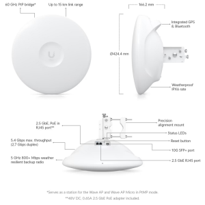 Точка доступа Wi-Fi Ubiquiti UISP Wave Pro Абонентское радиоустройство 60 ГГц для режимов PtP и PtMP